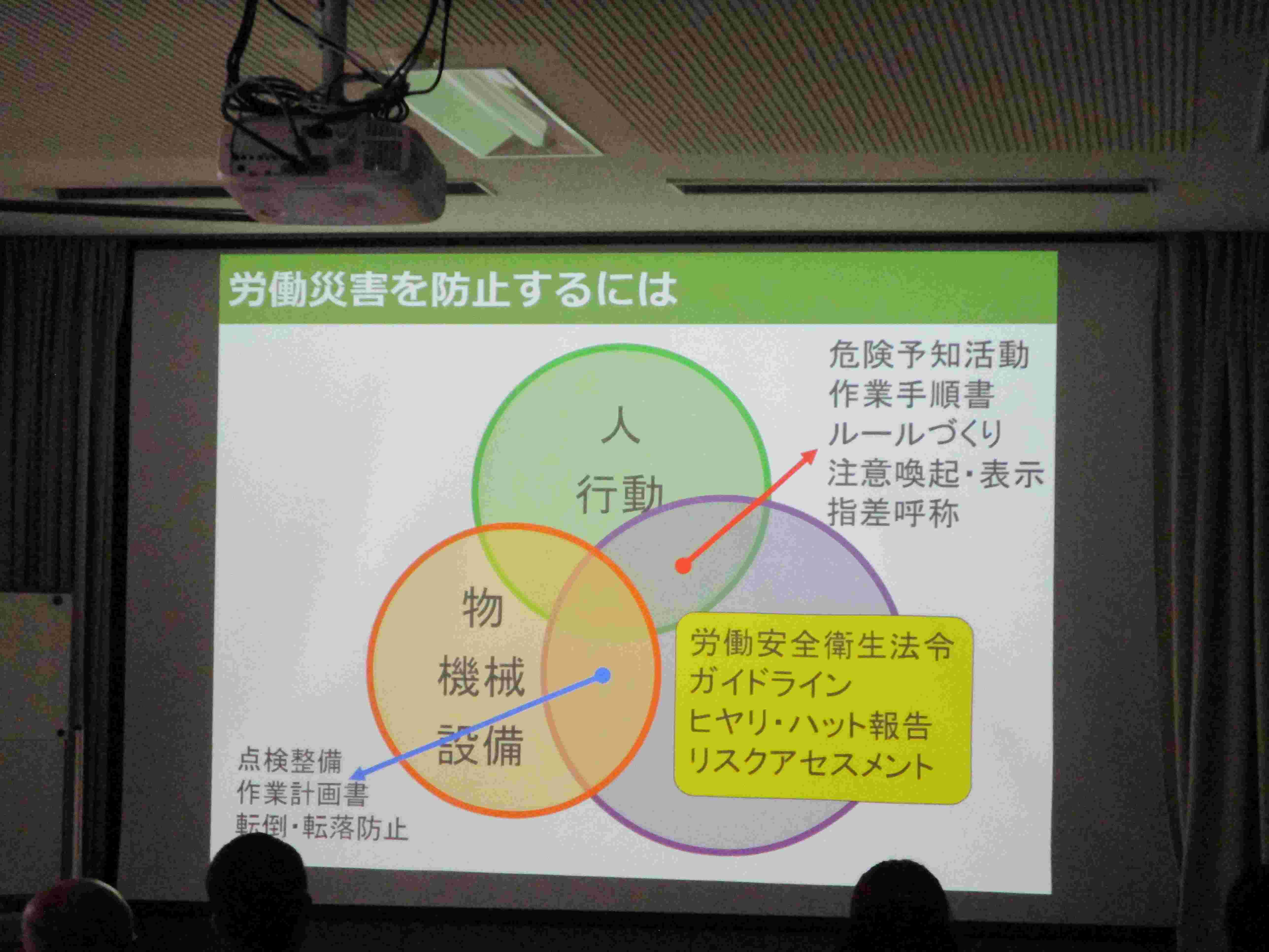 あ