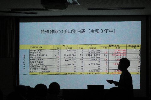 交通安全講習会４